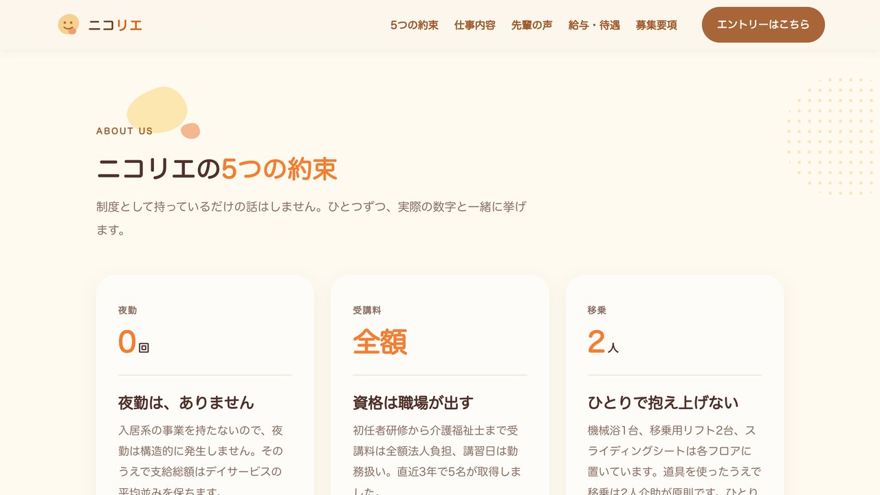 5つの約束